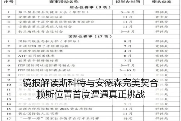 镜报解读斯科特与安德森完美契合 赖斯位置首度遭遇真正挑战 - EMCSPORTS